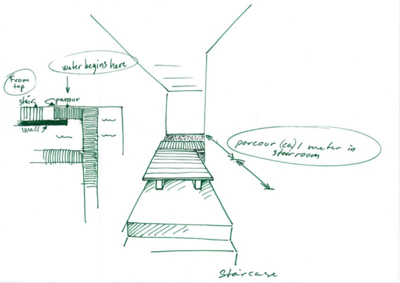 Olafur Eliasson - Sketch for The mediated motion, 2001, Kunsthaus Bregenz