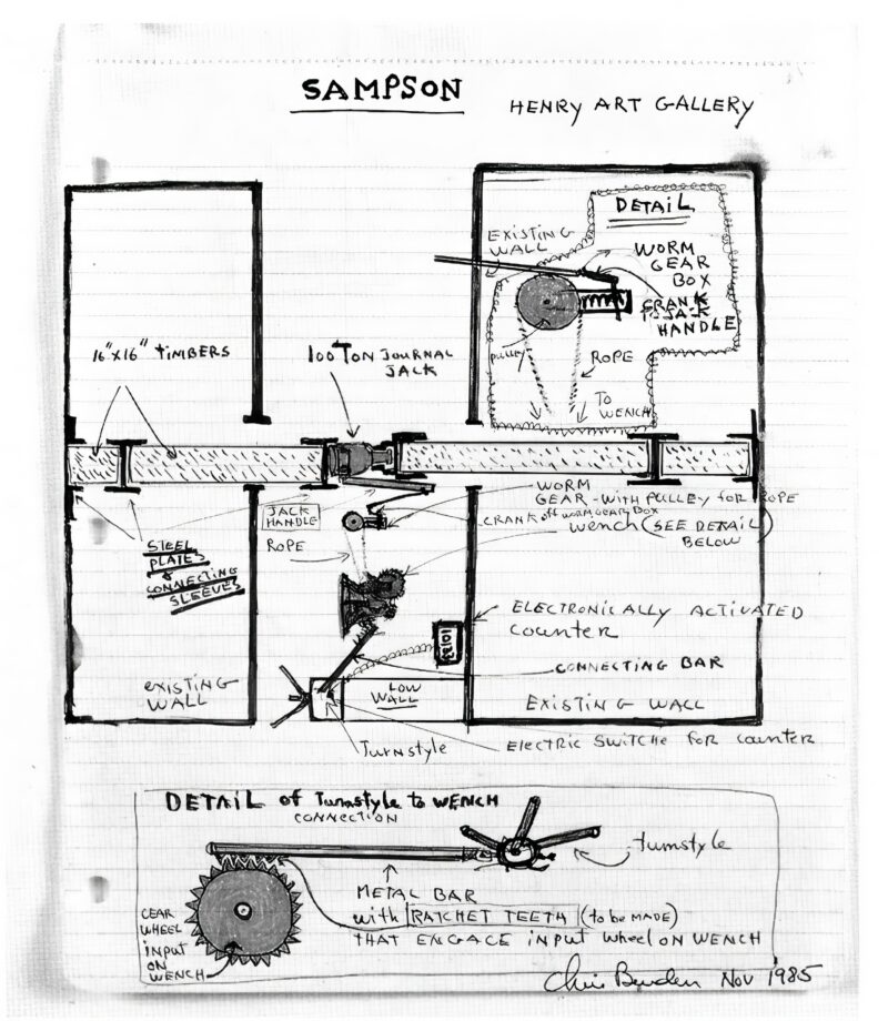 Chris Burden – Samson, 1985, drawing
