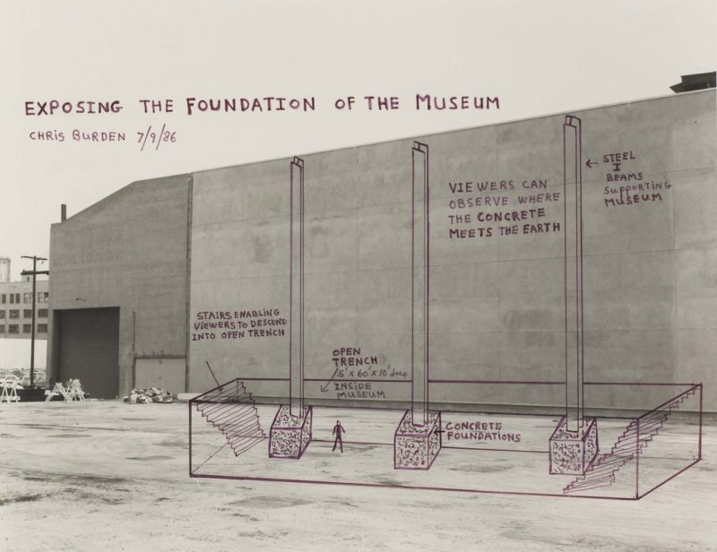 克里斯·伯登（Chris Burden）——《博物馆基金会展览》（Exposing the Foundation of the Museum），1986年，黑白照片上的标记，洛杉矶当代艺术博物馆收藏