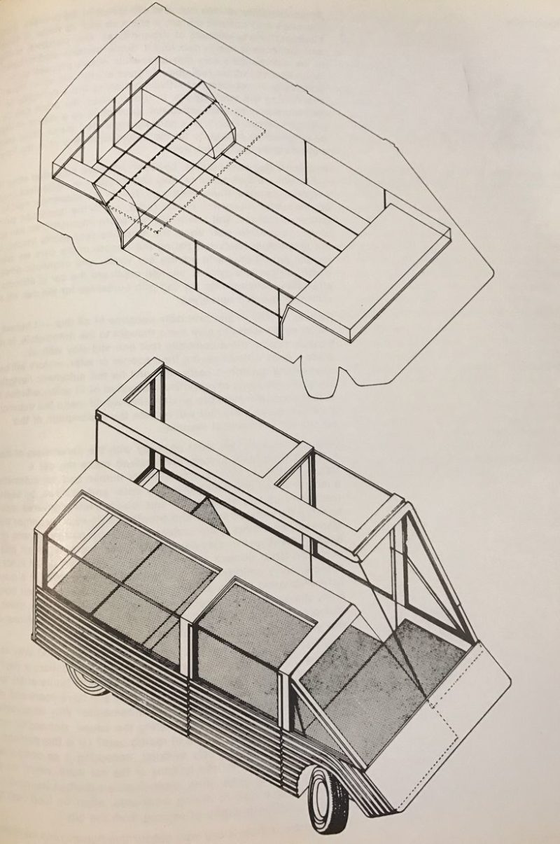 Mario Bellini - Kar-a-sutra, 1972