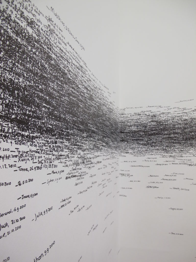 Roman Ondak – Measuring the Universe, 2007, performance, felt-tip pen, museum guards, museum audience, installation view, Stedelijk Museum, Amsterdam, 2010